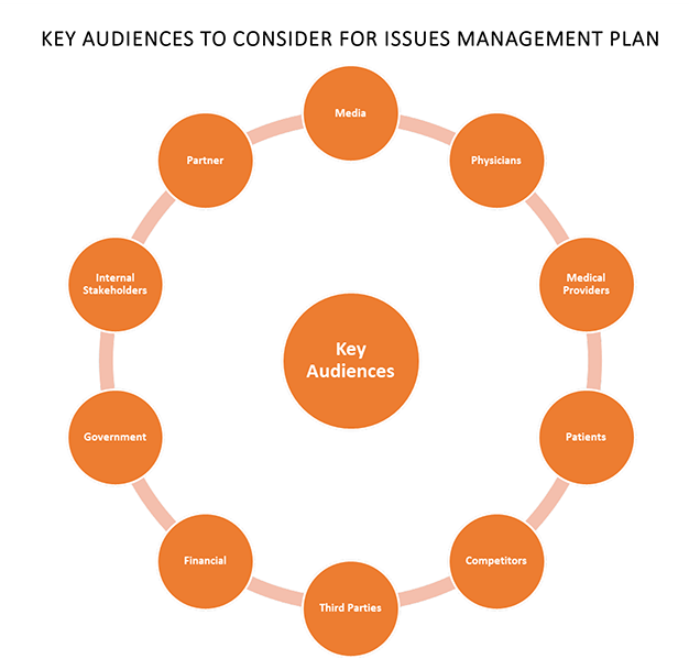 BTN-New-Key-Audiences-to-Consider